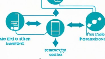 Data Governance in Healthcare: Ensuring Quality and Security of Critical Information